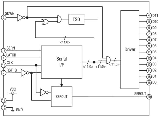 BD8105FV